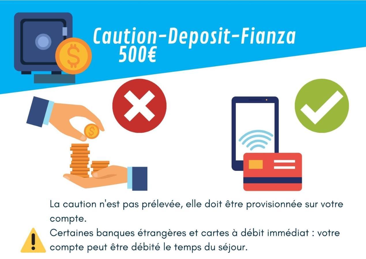 Eroso Saint Esprit Proche Gare Wifi Bureaux Lägenhet Bayonne Exteriör bild